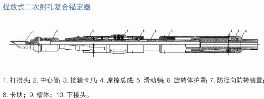 提放式二次射孔复合锚定器